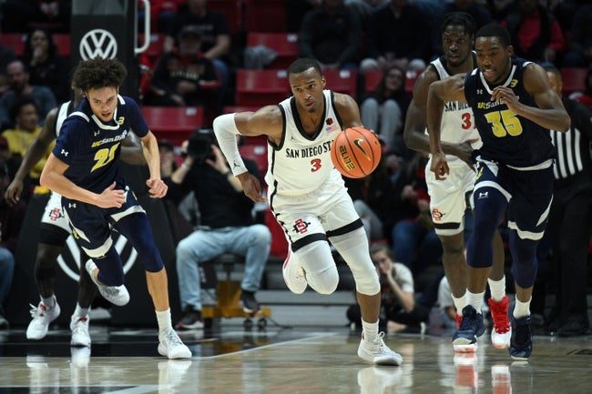 CSU Fullerton vs UC San Diego Prediction College Basketball Picks