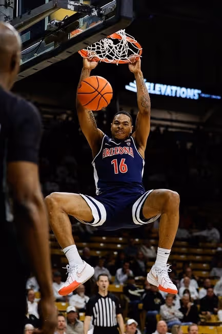 Basketball, Person, Playing Basketball