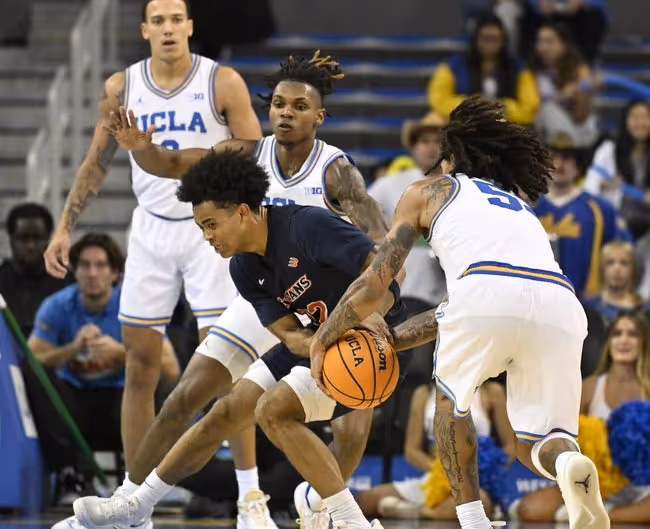Ball, Basketball, Basketball (Ball)
