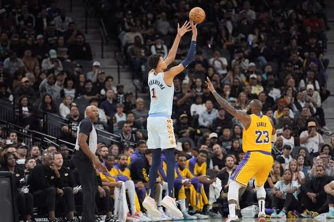 Ball, Basketball, Basketball (Ball)