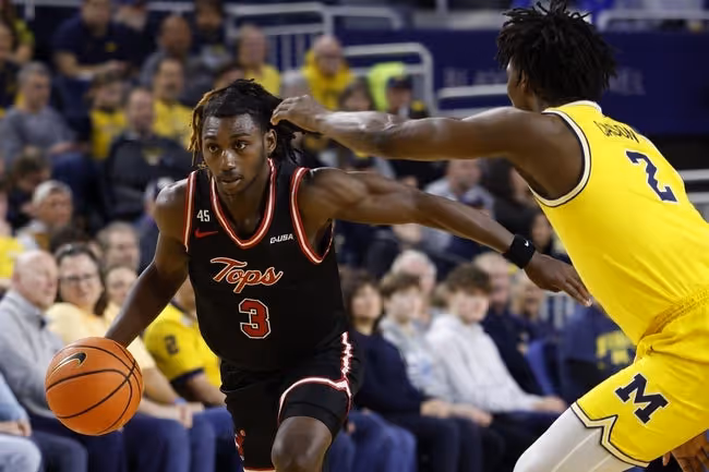Ball, Basketball, Basketball (Ball)