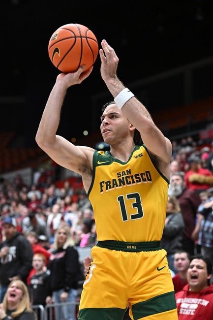 San Diego vs San Francisco Prediction College Basketball Picks