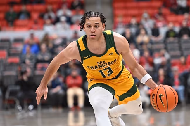 Basketball, Person, Playing Basketball