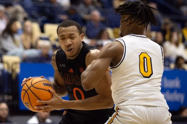 Basketball, Person, Playing Basketball