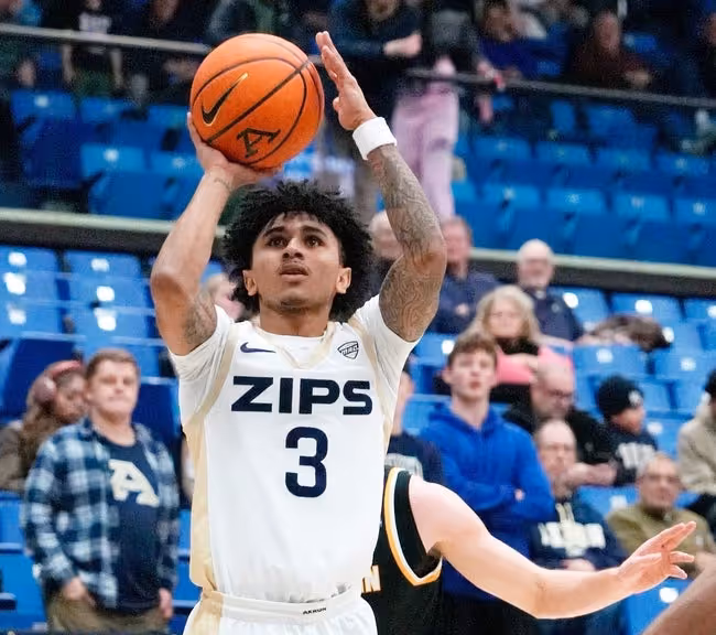 Basketball, Person, Playing Basketball