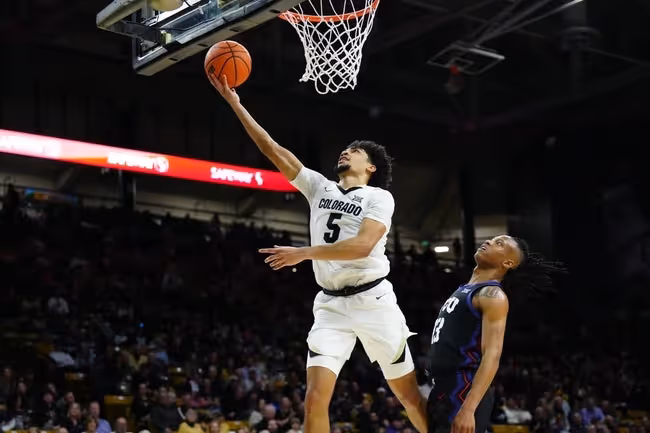 Basketball, Person, Playing Basketball