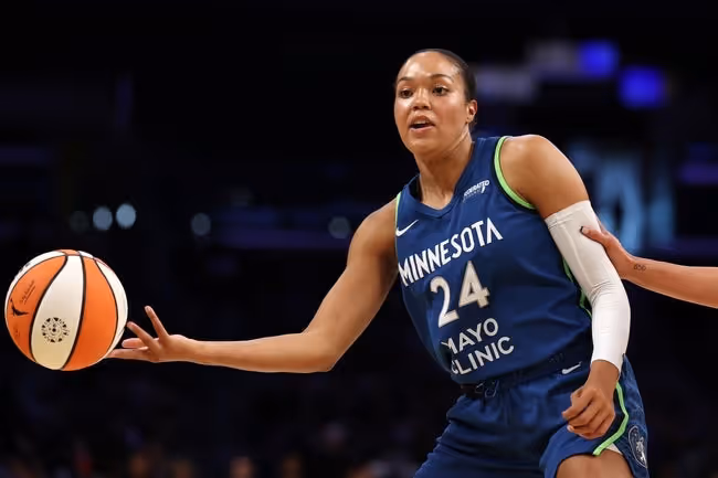 Basketball, Person, Playing Basketball