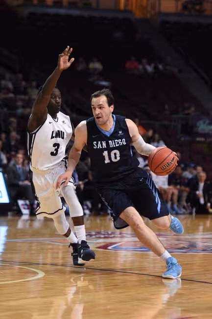 Ball, Basketball, Basketball (Ball)