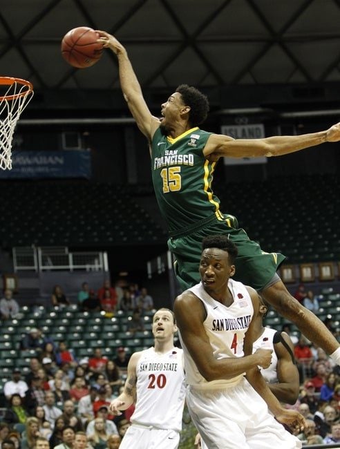 San Francisco vs San Diego Prediction College Basketball Picks