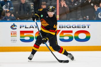 Jan 21, 2026; Vancouver, British Columbia, CAN; Vancouver Canucks forward Elias Pettersson (40) shoots in warm up prior to a game against the Washington Capitals at Rogers Arena. Mandatory Credit: Bob Frid-Imagn Images
