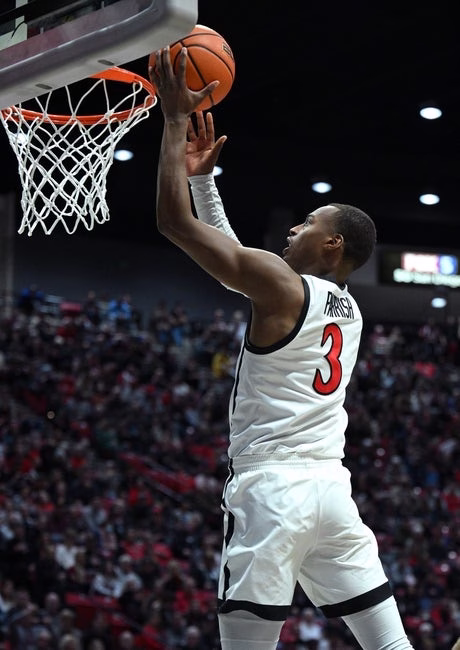 Basketball, Person, Playing Basketball